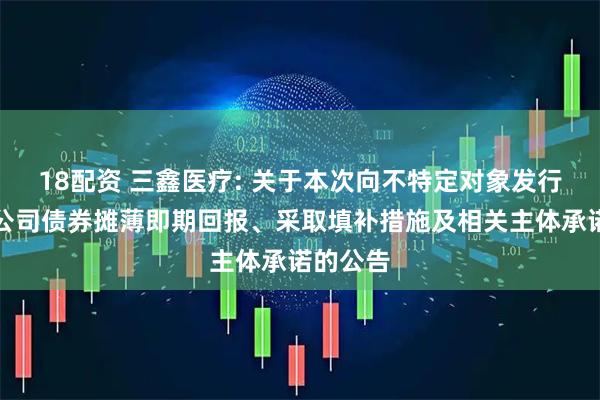 18配资 三鑫医疗: 关于本次向不特定对象发行可转换公司债券摊薄即期回报、采取填补措施及相关主体承诺的公告