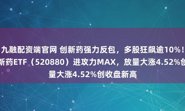九融配资端官网 创新药强力反包，多股狂飙逾10%！港股通创新药ETF（520880）进攻力MAX，放量大涨4.52%创收盘新高